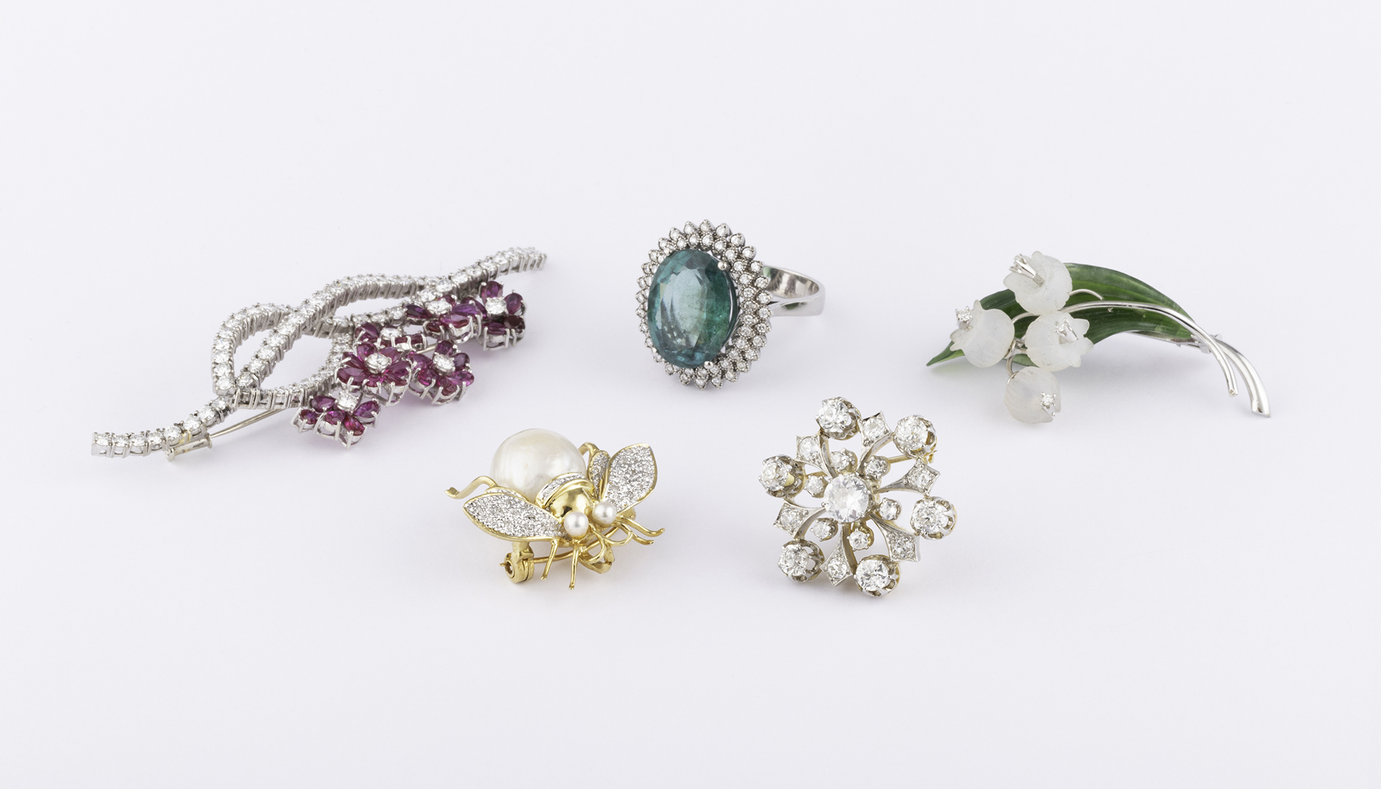 Joaillerie et Horlogerie 